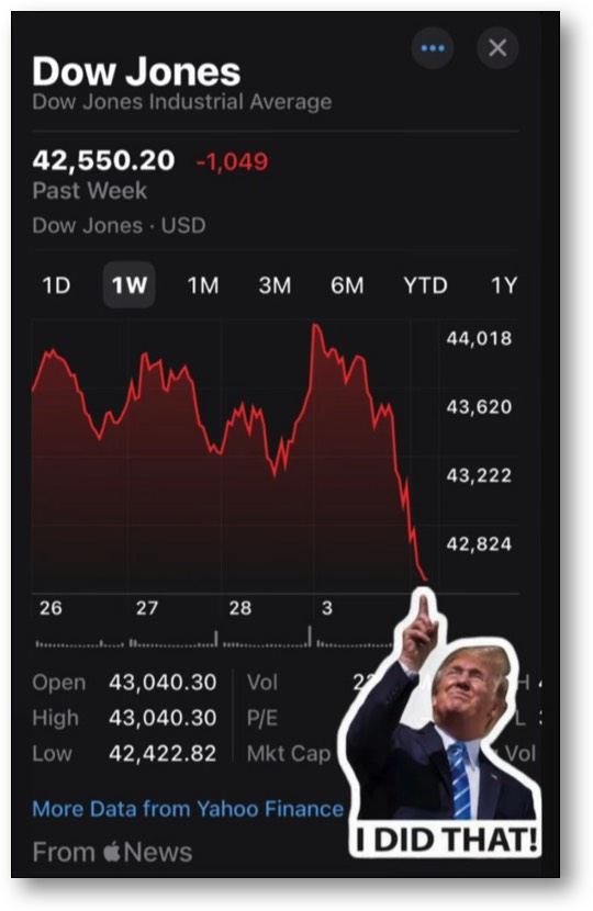 Donnie Dum Dum