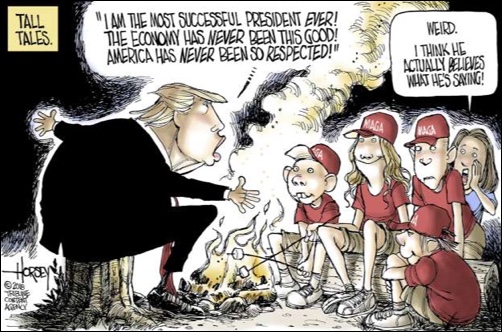 Believing Lies