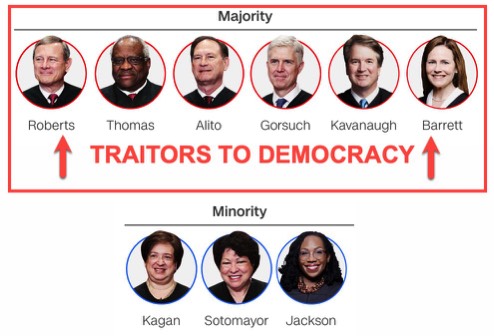 SCOTUS